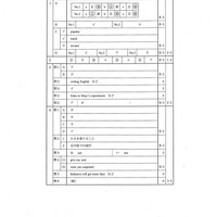 石川県公立高校入試＜英語＞（問題・正答）