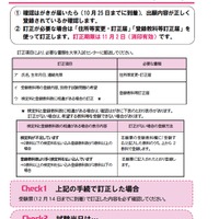 ここがポイント　平成29年度大学入試センター試験