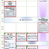 eスクール ステップアップ・キャンプ2016 東日本大会in東海　プログラム