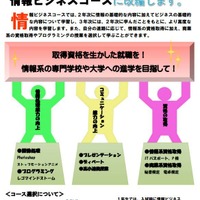 情報ビジネスコースに改編