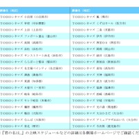 「クロスロード」上映館について　TOHOシネマズ62劇場