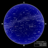 2016年12月中旬20時ごろの東京の星空　（c） 国立天文台天文情報センター