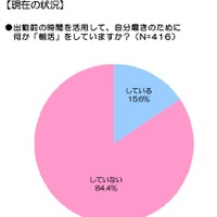 ●出勤前の時間を活用して、自分磨きのために　何か「朝活」をしていますか？（N=416）