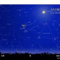 ふたご座流星群が極大　2016年12月13日（火）22時ごろ　東京の星空　(c) 国立天文台 天文情報センター
