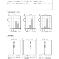 【高校受験2015】鳥取県公立高校入試＜理科＞問題・正答