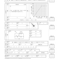 【高校受験2015】鳥取県公立高校入試＜理科＞問題・正答