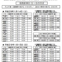 福島交通の臨時バス時刻表