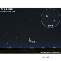2月15日、月と金星が接近 (c)  アストロアーツ