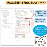 ノートの目的が違うと、同じ授業ノートでも書き方も変わります。この画像は先生に提出して内申点アップを狙った授業ノート。カラフルでイラストも多いです。