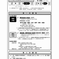 岐阜県　平成29年度公立高等学校入学者選抜 日程（2/2）