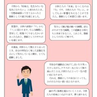 東京都教育委員会　小学校教職課程学生ハンドブック「教師の魅力」