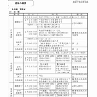 京都府　平成29年度公立高等学校入学者選抜に関する日程