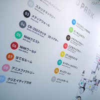 NHKスタジオパークは17のゾーンに分かれている