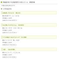 第63回青少年読書感想文全国コンクール　課題図書（一部）