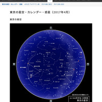 国立天文台：東京の星空・カレンダー・惑星（2017年4月）