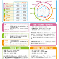 レポート作成ツール サンプル画像