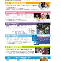 北海道大学一般公開内容　「見て、聞いて、触って楽しむ最先端科学」