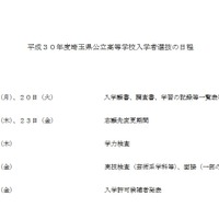 平成30年度埼玉県公立高校入学者選抜の日程