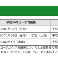 平成30年度（2018年度）東京都立高等学校入学者選抜・推薦に基づく選抜の日程