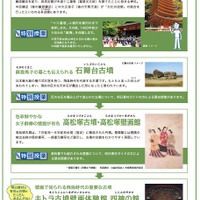 JR東海ツアーズ「親子で行く修学旅行」奈良コース　1日目の旅程