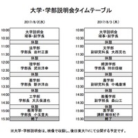 大学・学部説明会タイムテーブル