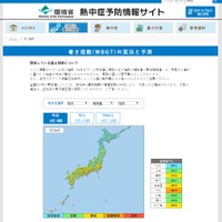 暑さ指数（WBGT）の実況と予測