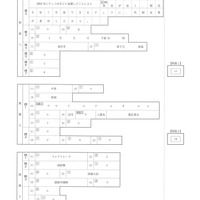 【高校受験2017】鳥取県公立高校入試＜社会＞問題・正答