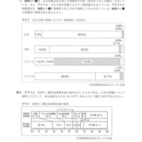 【高校受験2017】鳥取県公立高校入試＜社会＞問題・正答