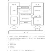 【高校受験2017】鳥取県公立高校入試＜社会＞問題・正答