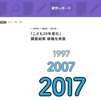 博報堂生活総合研究所「こども20年変化」の調査結果（続報）