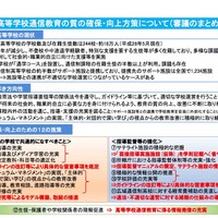 高等学校通信教育の質の確保・向上方策について（審議のまとめ）の概要