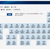 第99回全国高等学校野球選手権大会（夏の甲子園）　47都道府県49代表一覧