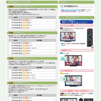 エルシーブイ（LCV-TV）視聴方法と生中継予定