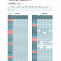 JAL工場見学～SKY MUSEUM～　2018年2月の空き状況（2017年8月16日時点）