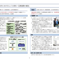 地方におけるしごと創生の取組み事例・日本私立大学連盟「多様で特色ある私立大学の地方創生の取組」
