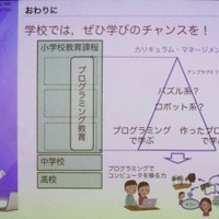 横浜市小学校情報・視聴覚教育研究会によるプログラミング教育研修セミナー