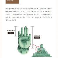 日本数学検定協会「算額1・2・3」　問題一　大仏様は両手で何リットルの水をすくえるか？