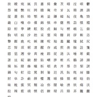 常用漢字表　追加および削除字種の一覧