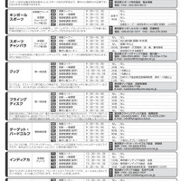 東京みんなのスポーツ塾のスケジュール（10月29日）