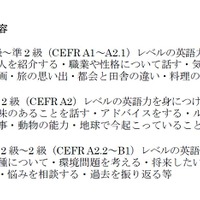 子ども向け英語教育専門教室「イーオンキッズ」に導入される予定の中学生向け新教材「English Journey」