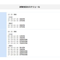 早稲田アカデミーの無料東大型模試「東大必勝模試」試験当日のスケジュール