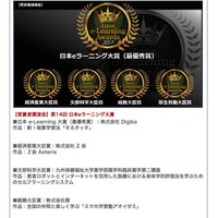 日本e-Learning大賞と各大臣賞の受賞者