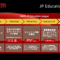 「Project MARS - Education League JP -」スケジュール