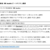 ベネッセの英語教室「BE studio（ビースタジオ）」概要