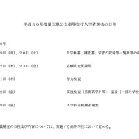 平成30年度埼玉県公立高等学校入学者選抜の日程