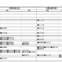 日能研「2018年中学入試予想R4偏差値一覧」　首都圏・男子（2月3日・4日）