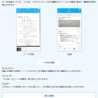 ClearS生徒活用のようす