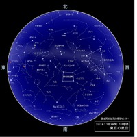 2017年11月中旬20時頃の東京の星空　（c） 国立天文台天文情報センター