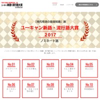 「2017 ユーキャン新語・流行語大賞」　ノミネート語1～10