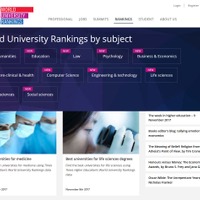 Times Higher Education「World University Rankings by Subject」2017/11/8（現地時間）更新